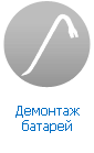 Дмонтаж батареи отопления