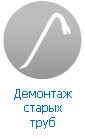 Демонтаж труб Демонтаж труб