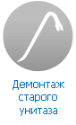 Демонтаж и замена унитаза Демонтаж и замена унитаза