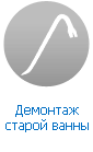 Демонтаж ванны Демонтаж ванны